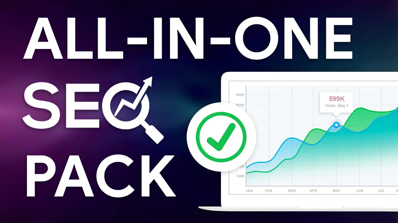 All-In-One-SEO SiteGround Reviews 2025 - Performance Dashboard & Hosting Features Comparison